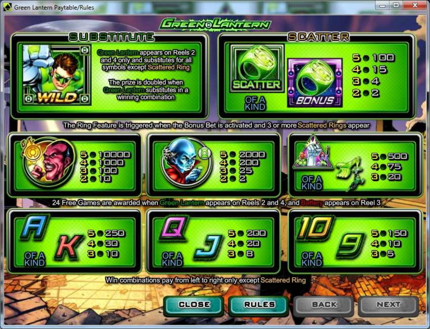 360% Registrera casino bonus på Guts Casino
