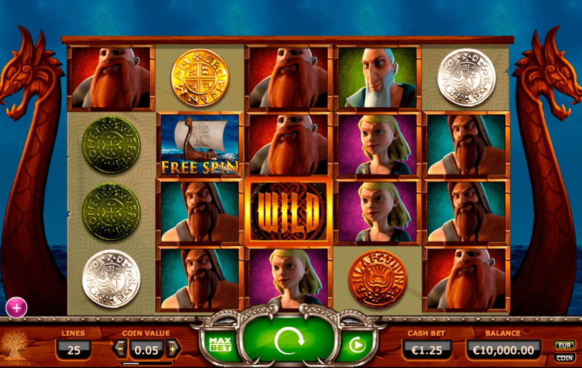 80 gratis casinosnurr på Dunder Casino